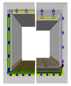 Box in Box Construction